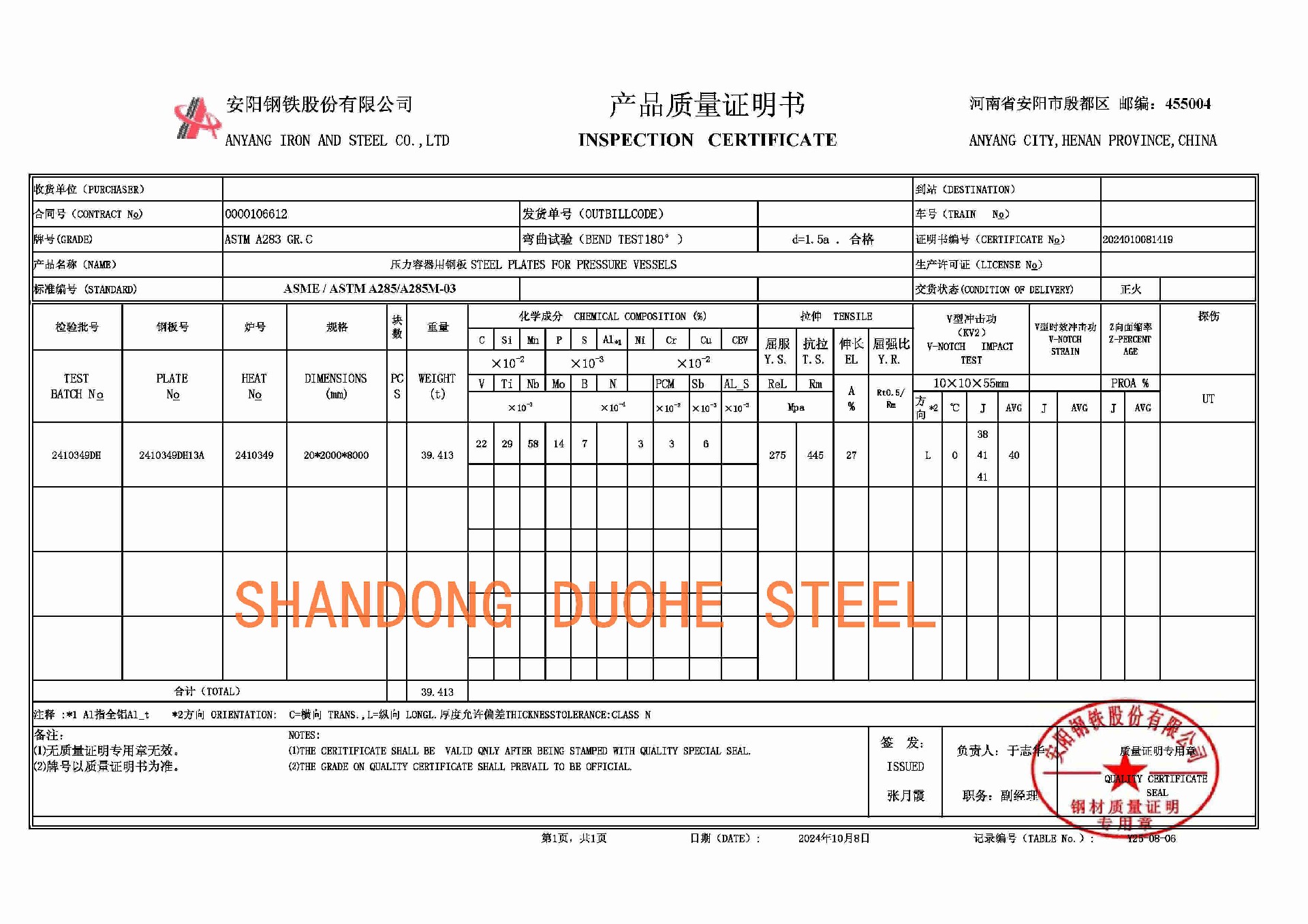 20G  245R  A285Gr C.jpg